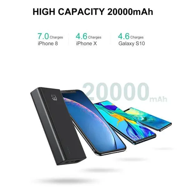 20,000 mAh Power Delivery Power Bank