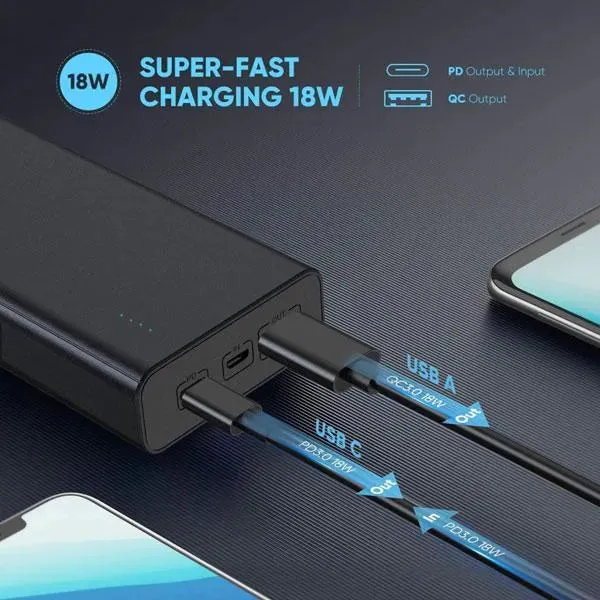 20,000 mAh Power Delivery Power Bank