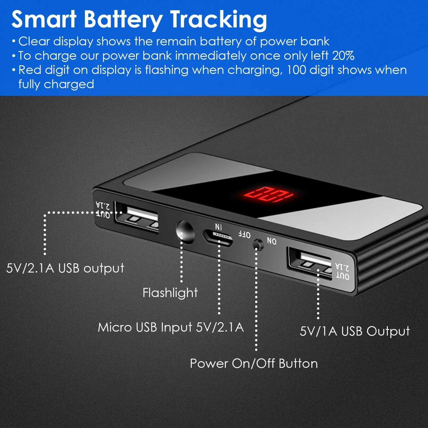 20,000mAh Power Bank Ultra-thin External Battery Pack