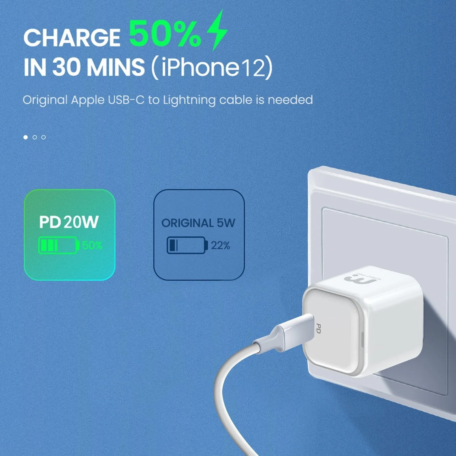 20W Mini USB-C Fast Charging Wall Charger