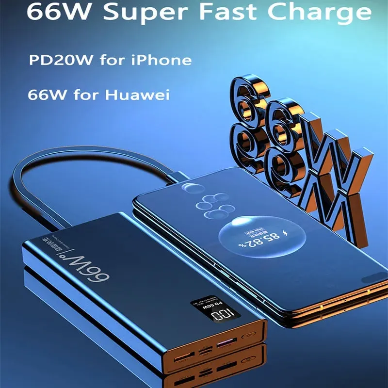 66W Modem Cat Power Bank Digital Display with 4 Built-in Fast Charging Mobile Cable