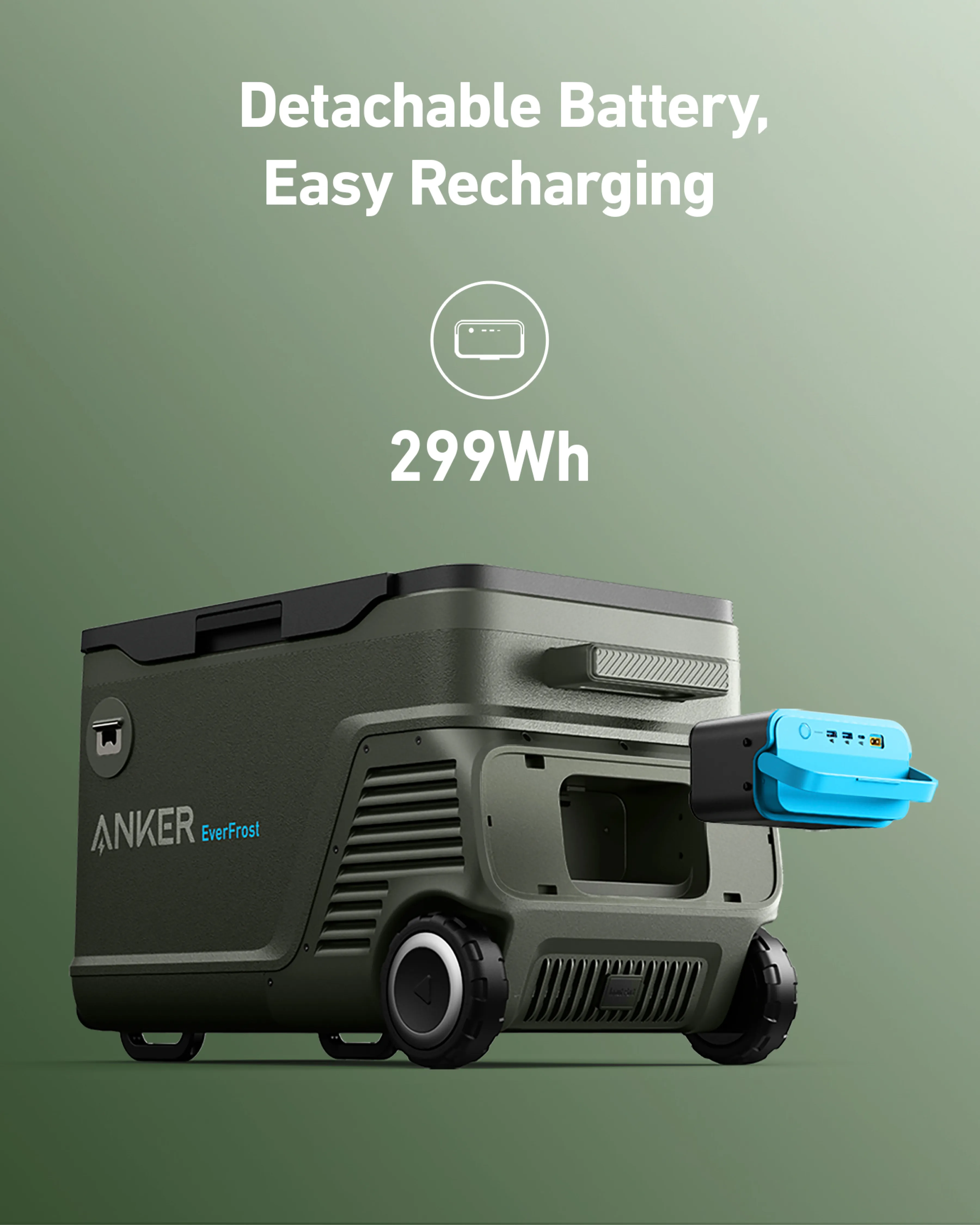 Anker Detachable Battery (New) for Portable Cooler