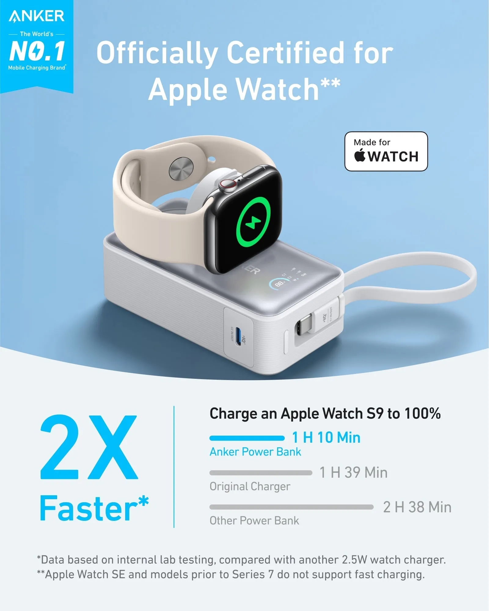 Anker MagGo Power Bank (10K, 35W, For Apple Watch)