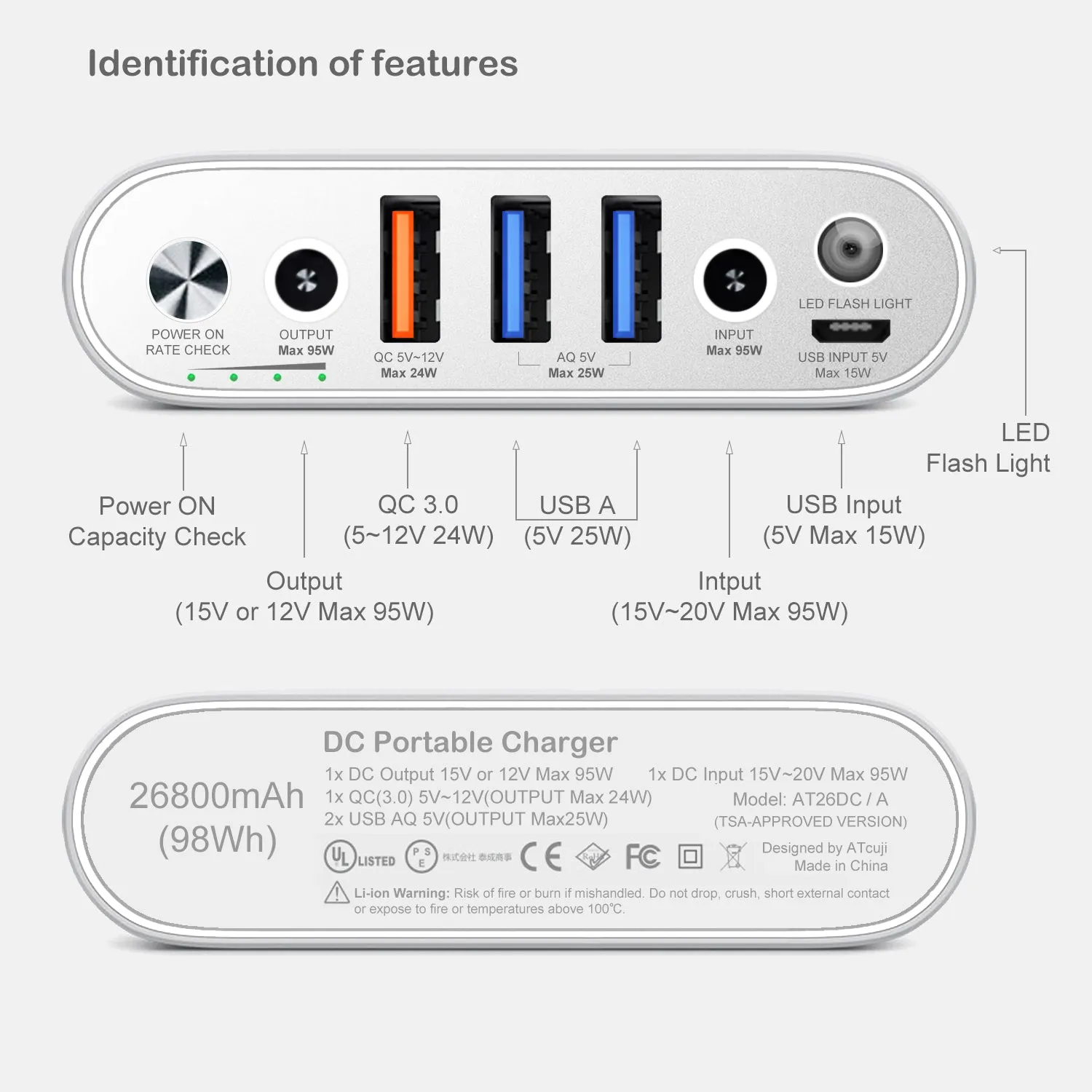 AT26DS 26800mAh Surface Laptop External Battery with 140W Power Delivery for Microsoft Surface Pro Laptop Power Bank Surface Go External Battery iPhone iPad Samsung Galaxy Google Pixel Power Bank-(TSA-Approved)