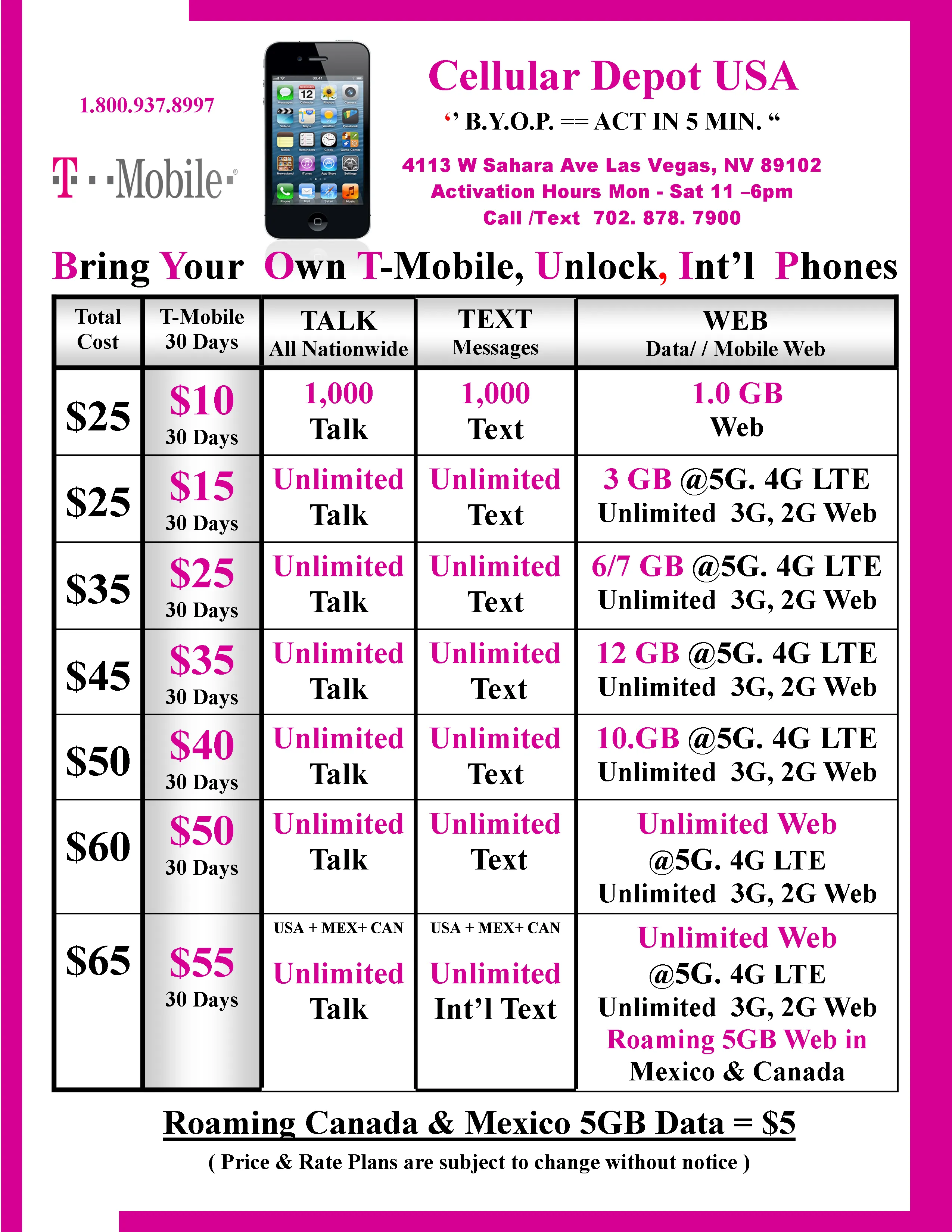 BYOP = T-Mobile $25 Unlimited Talk, Text, 6.5GB 5G, 4G LTE Web & Sim Kit & New Number