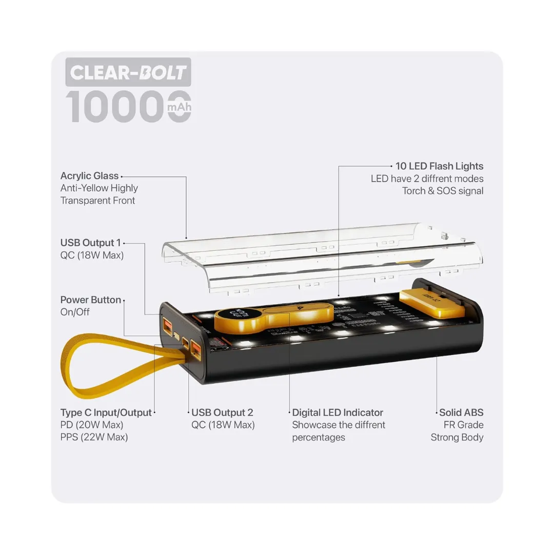 Dr Vaku Clear Bolt 10000mAh 20W Powerbank