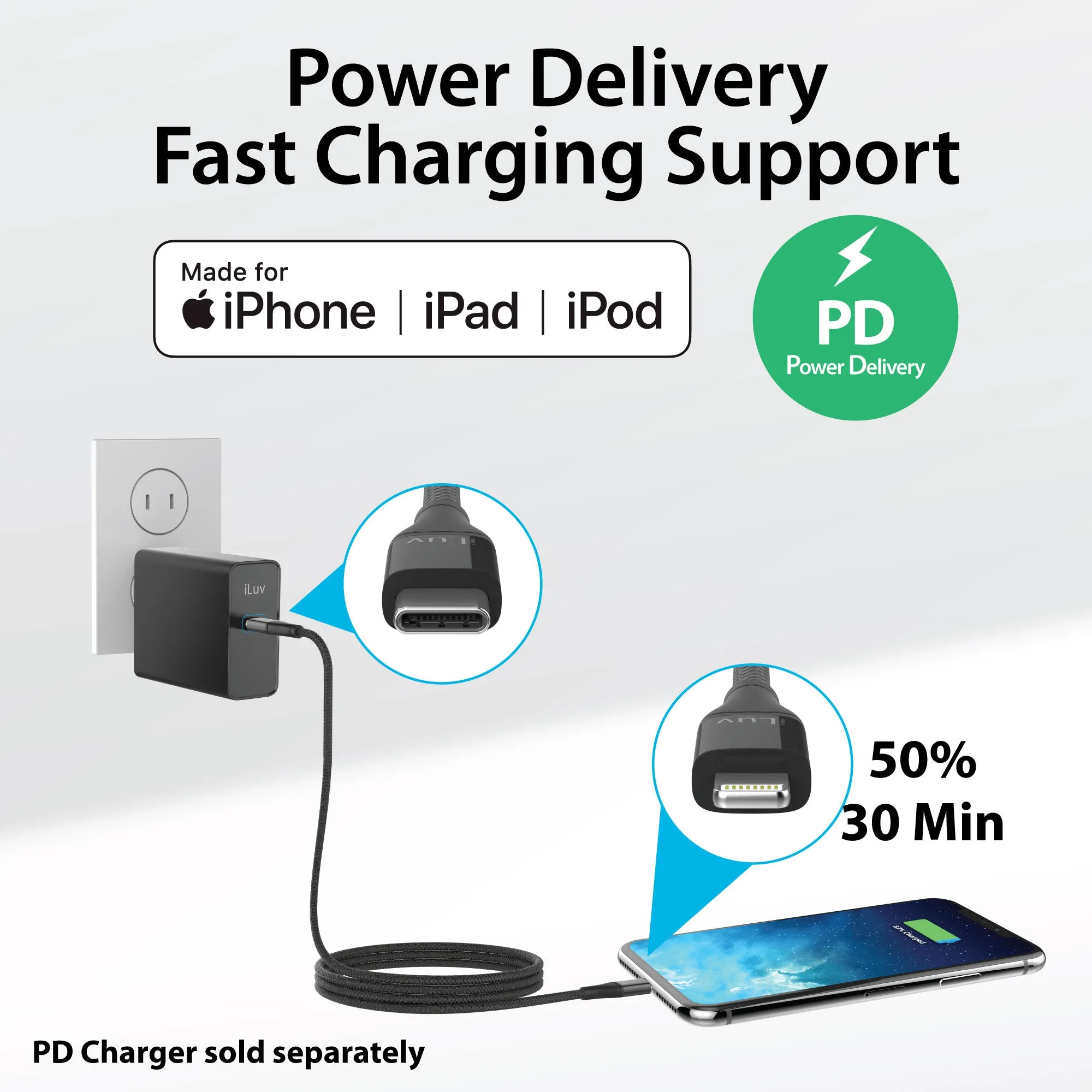 Fast Charging USB-C to Lightning Cable  3ft/6ft/10ft