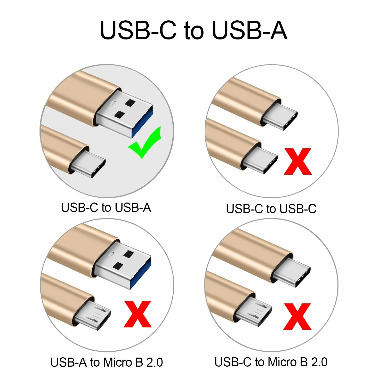 Heavy-Duty Double Braided Fast Charging USB-C Cable (Beige Gold)