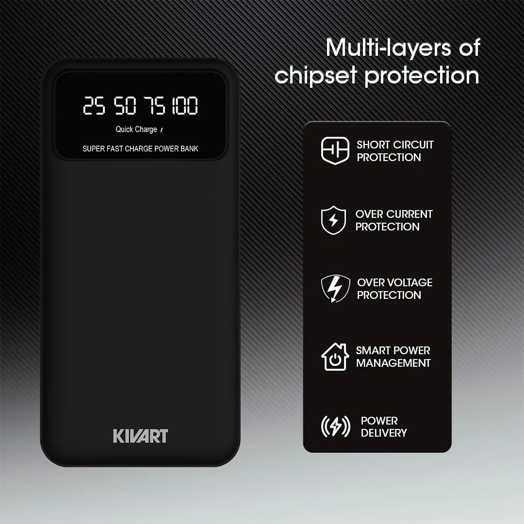 Kivart Titan 10,000 mAh Powerbank | Fast Charging | Universal Compatibility | LED Battery Indicator | 22 Watt Output