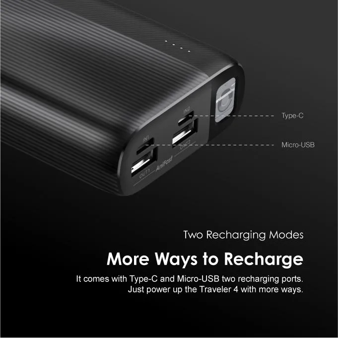 ORAIMO Traveler 4 20000mAh 10.5W Power Bank (OPB-P204D) Super Fast Charge with Long Lasting Battery