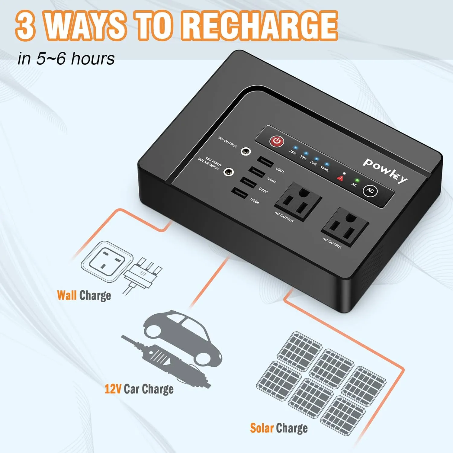 Portable Power Bank with AC Outlet, Rechargeable Backup Lithium Battery, 110V Pure Sine Wave AC Outlet for Outdoor