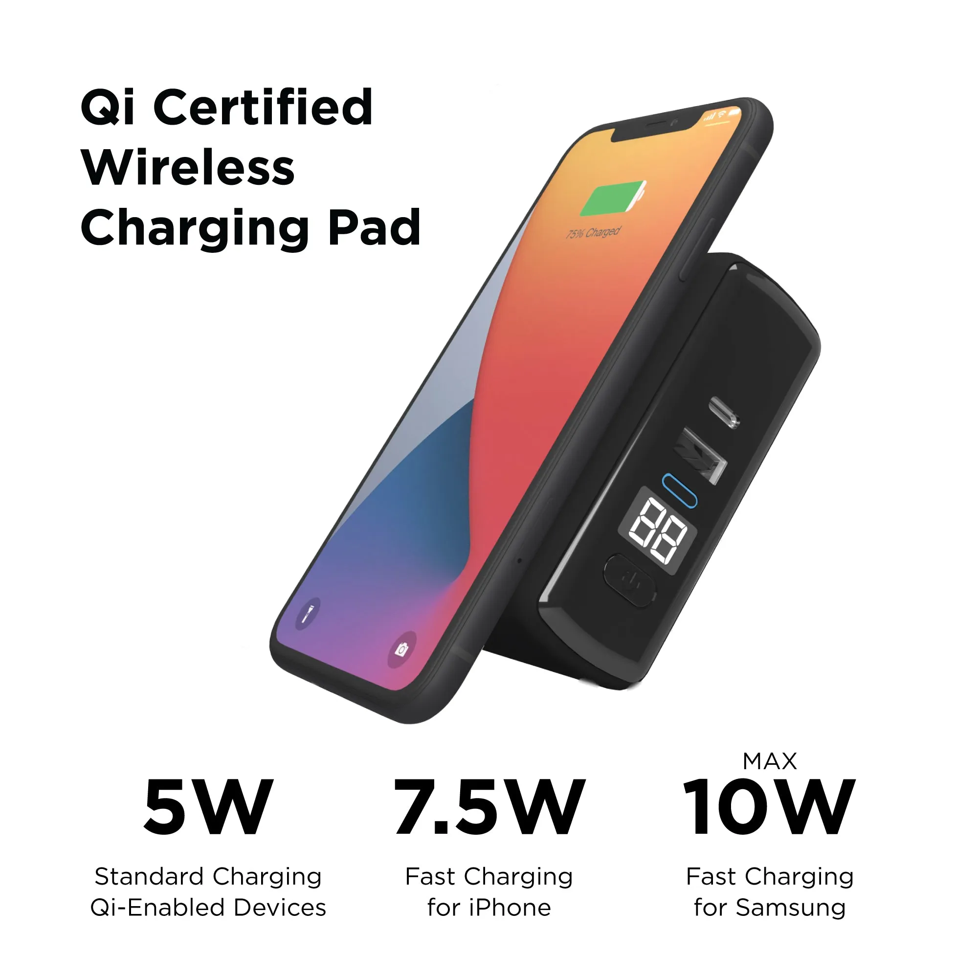 PowerPro Go - 3-In-1 Wall Charger and 10,000mAh Portable Power Bank with Digital Display - Powered by ChargeHub