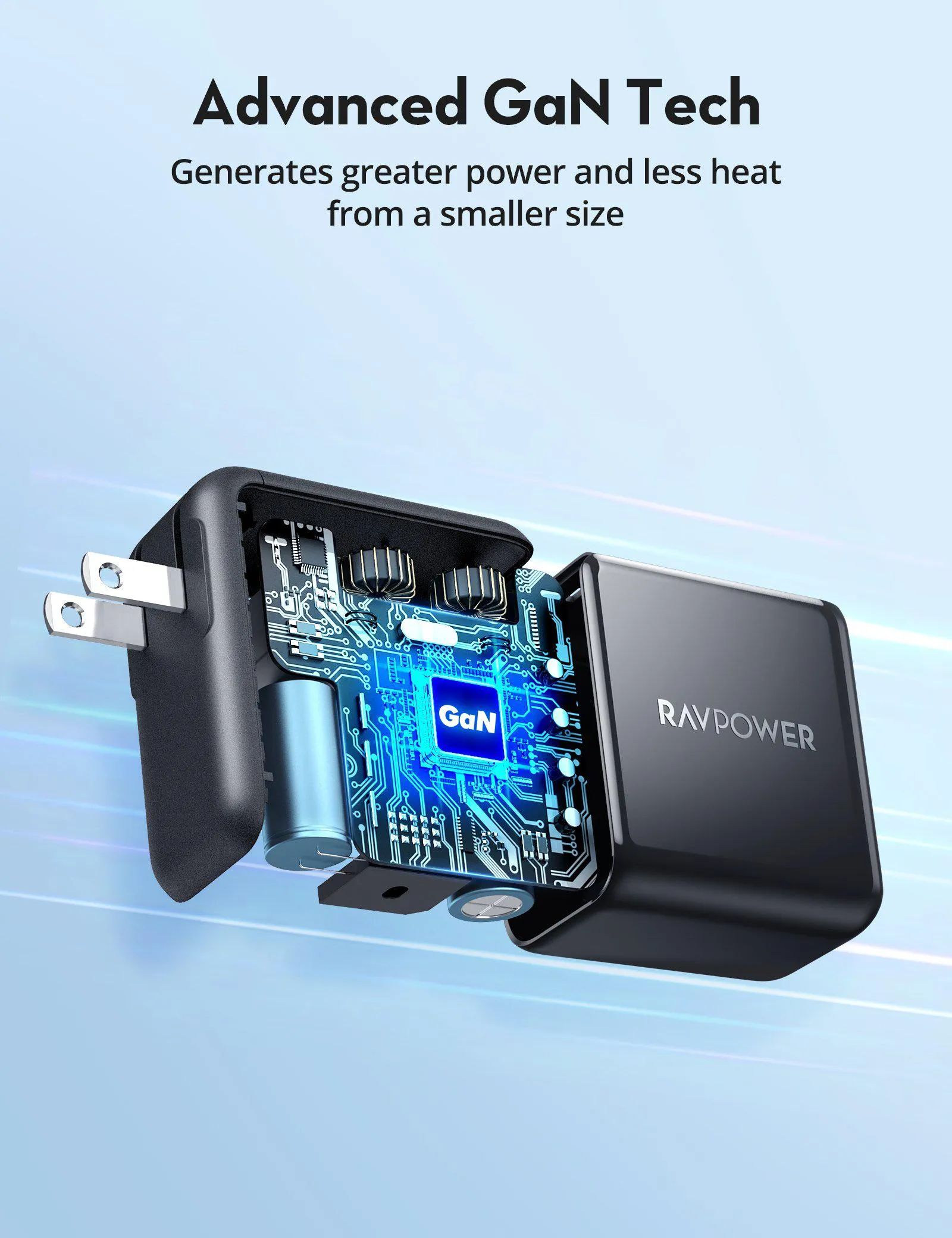 RAVPower 100W GaN II Generation 2 DUO USB-C Ports PD Series Wall Charger