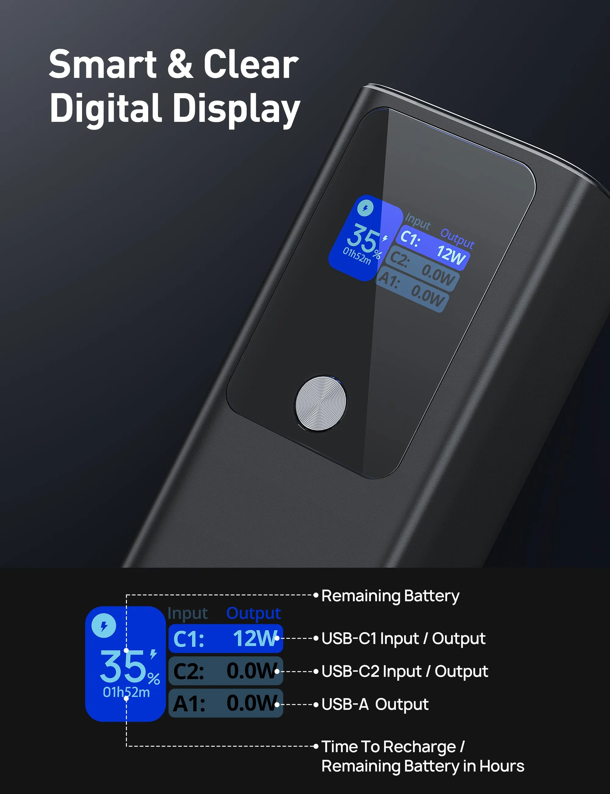 RAVPower 140W Portable Laptop Charger, 27000mAh Power Bank with 2 USB-C Output